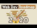 Web Developer Roadmap 2020 | A Guide To Starting A Career In Web Development