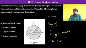 A solid sphere is rotating freely about its symmetric axis in free space. The radius of the sphere
