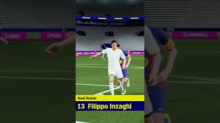 Qanday gol 🥶 #inzaghi #football #halamadrid #realmadrid