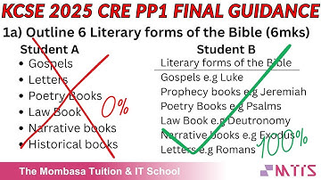 KCSE 2025 FINAL CRE PAPER 1 GUIDANCE AND COACHING BEFORE EXAMS