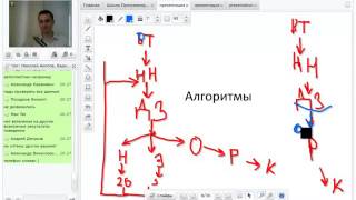 Программирование с нуля от ШП - Школы программирования Урок 3 Часть 3 Веб обучение Курсы java Курс Программирование с нуля от ШП - Школы программирования Урок 3 Часть 3 Веб обучение Курсы java Курс