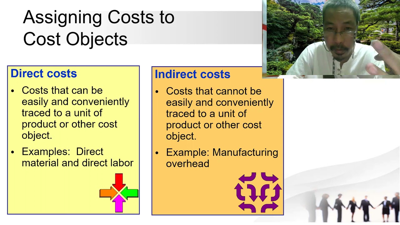 Direct vs Indirect Cost || Managerial Accounting & COST Concepts ...
