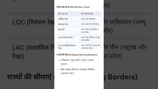 border lines#viralreels #gk#viral #gk #success #subscribes states sharing boardes