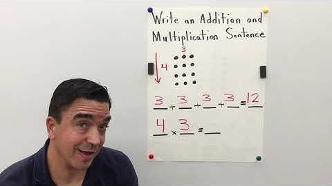 Write an Addition and Multiplication Sentence / My Growing Brain