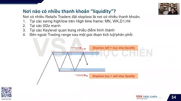 VSA 04  Đừng làm mồi cho Cá Mập