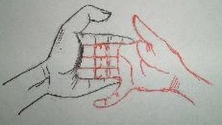 指 手の鳴らし方 ボキボキッ Youtube