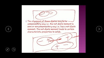 #dielectric properties of solids #solid state