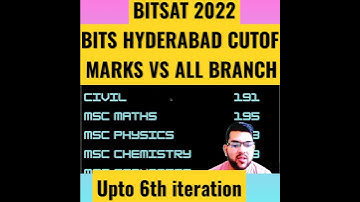 Bits hyderabad 2022 cutofd marks| Updated marks vs branch upto last iteration #bits #bitshyderabad