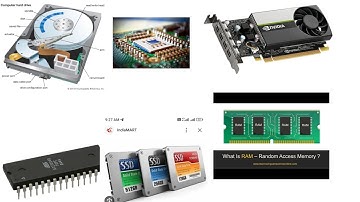 What is ROM and RAM and CACHE Memory | HDD and SSD | Graphic Card | Primary and Secondary Memory