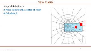 Sh5Prob3 Figure2A New Mark