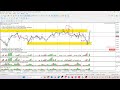 Three Trades Lot's of Pips