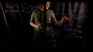 Deflection of Beams by Virtual Work - Example with Discontinuities