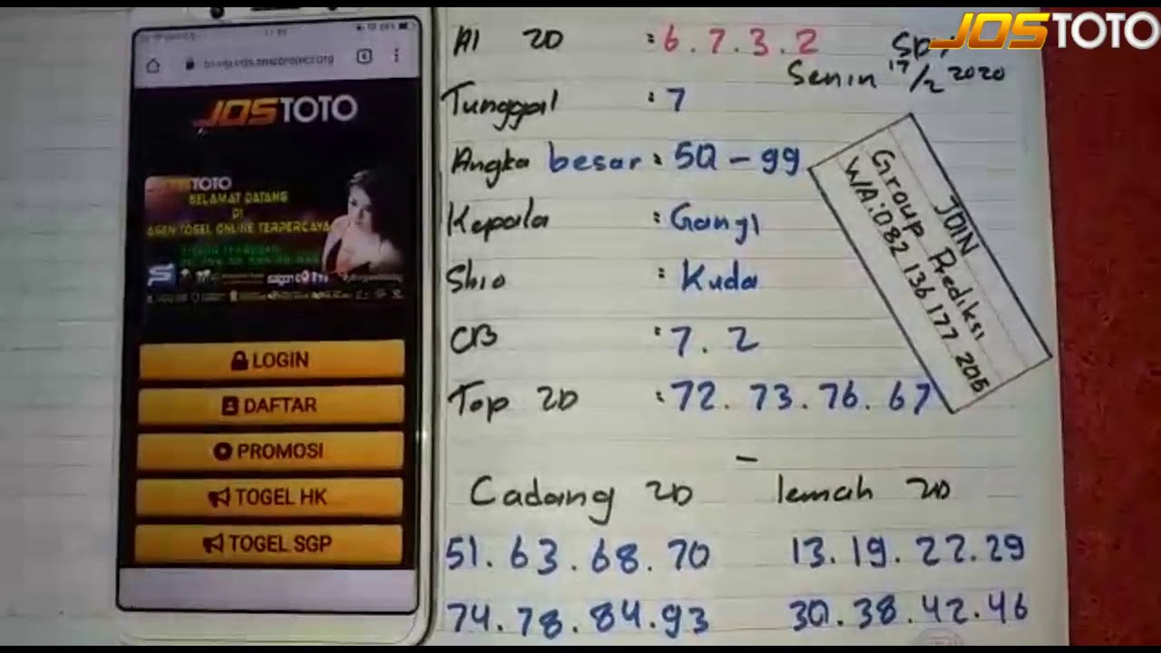 8+ Master Angka Jitu Sydney Jumat