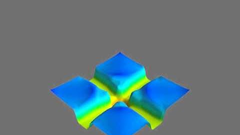 Shallow-Water Equations 2D Circular Dam Break