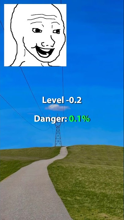 ⚠️BACKROOMS LEVELS DANGER RATES⚠️ #backrooms #creepypasta #shorts