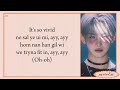 TEAM 앤팀 Back To Life Easy Lyrics 