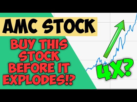 AMC STOCK BIG UPDATE + ANALYSIS - SHOULD YOU BUY AMC STOCK RIGHT NOW BEFORE IT EXPLODES OR AVOID