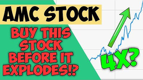 AMC STOCK BIG UPDATE + ANALYSIS - SHOULD YOU BUY AMC STOCK RIGHT NOW BEFORE IT EXPLODES OR AVOID IT?