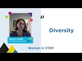 Women in RPA Presents: She Said (Maryam Vahedi)