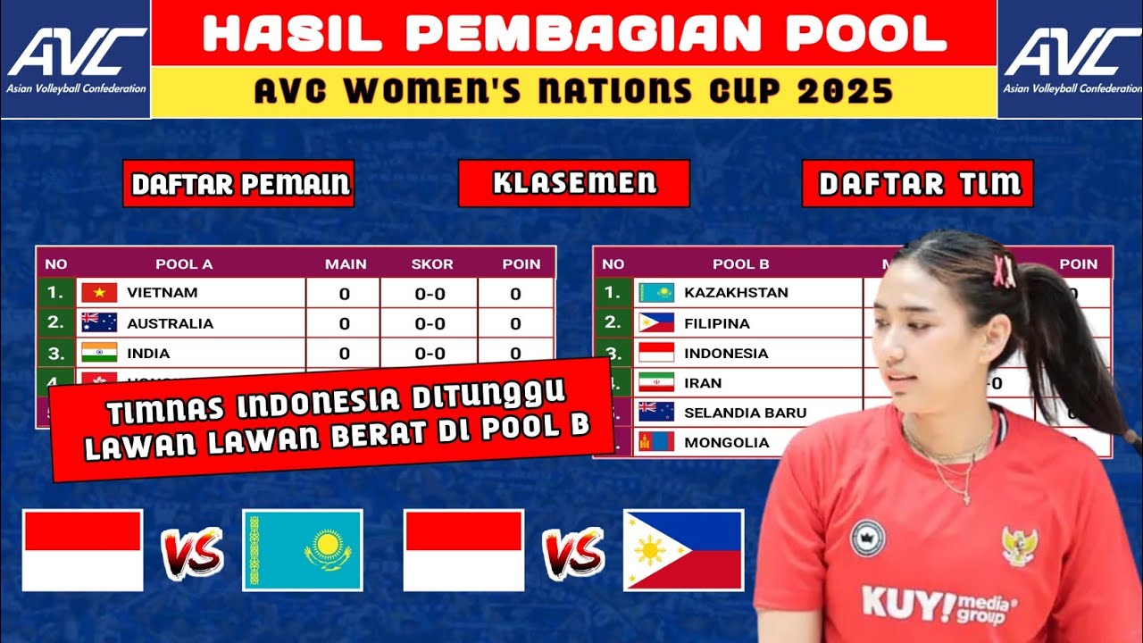 Hasil Pembagian Pool AVC Nations Cup 2025 Putri - Jadwal AVC Women's Nations Cup 2025
