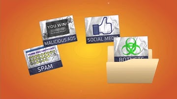 How a Financial Botnet Infects Your Computer