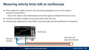 Measuring Velocity Factor with MXO Series Oscilloscopes