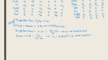 C3b   A more complex multiple reaction process