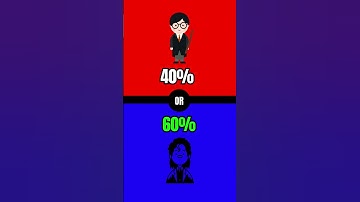 Would you rather PART5 #shorts