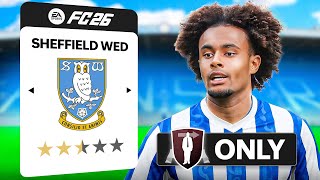I Rebuilt Sheffield Wednesday Using Free Agents Only