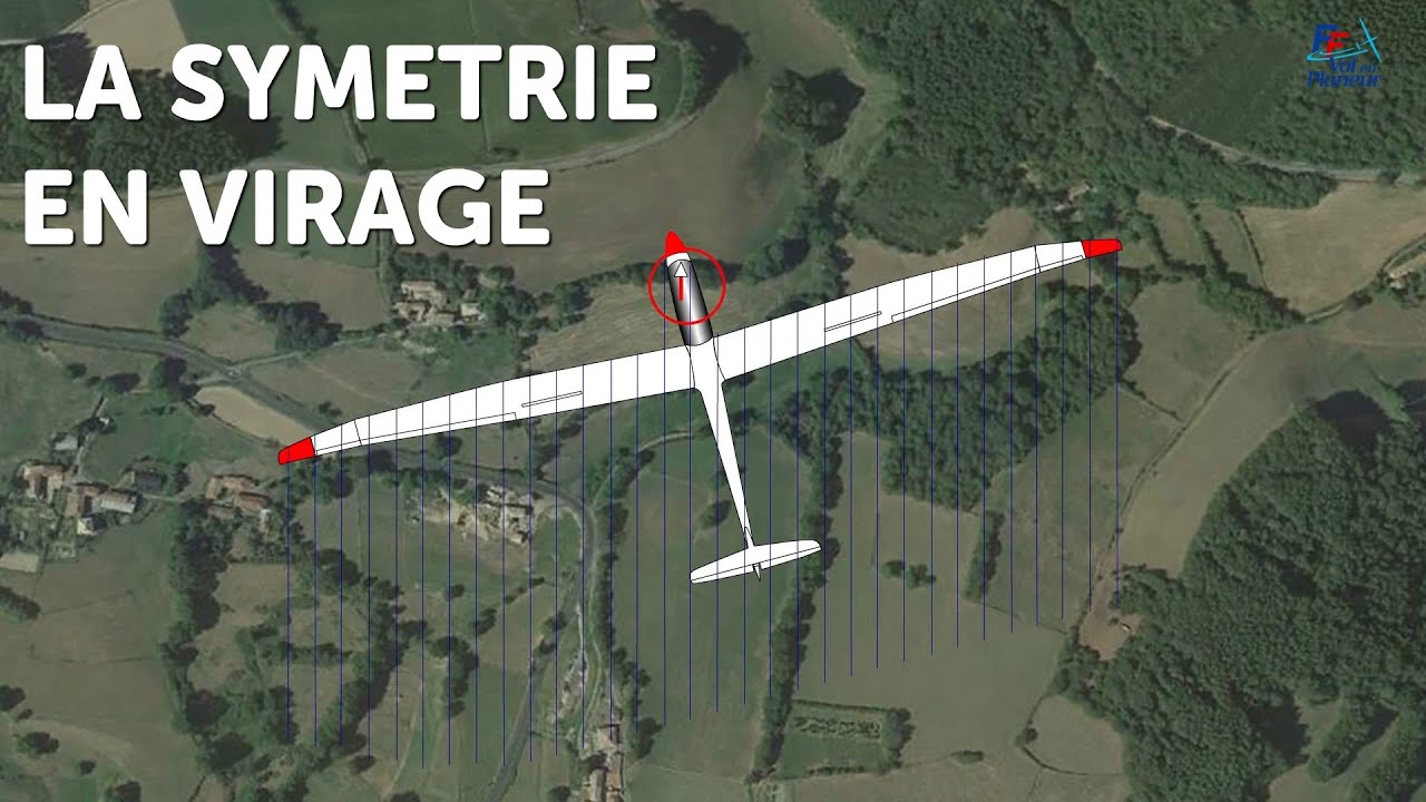 La symétrie en virage