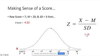 3510 - Z Scores and Hypothesis Testing