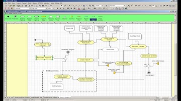 GTPPM Tutorial Video Part 6: Information Flow Modeling And Consistency Checking