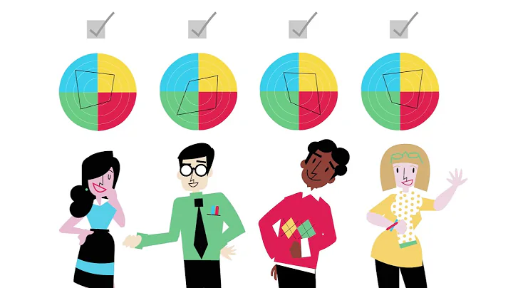 Introducing the Whole Brain Thinking Model