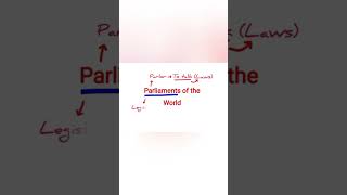 What is Parliament | Define Parliament | Parliament Definition