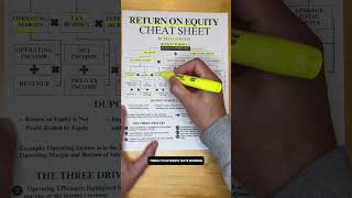 Return On Equity Cheat Sheet