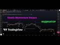Секретный индикатор крупных игроков на TradingView (Kinetic Momentum Vectors)