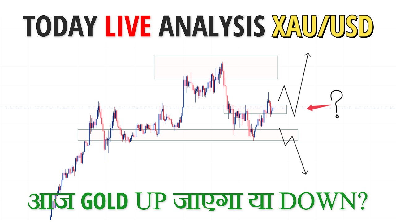 XAU/USD GOLD Today live analysis in Hindi || Gold Forecast || Simple ...