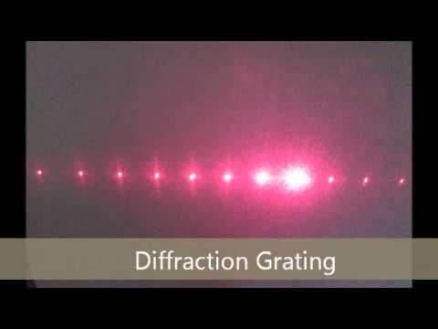 Hope College Physics Lab 2.8 Diffraction and Interference of Light