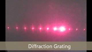 Hope College Physics Lab 2.8 Diffraction and Interference of Light
