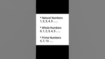 Natural Numbers || Whole Numbers || Prime Numbers || Integers #shorts