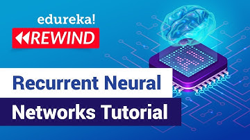 Recurrent Neural Networks Tutorial | RNN Fundamentals Explained | Edureka | Deep Learning Rewind - 3