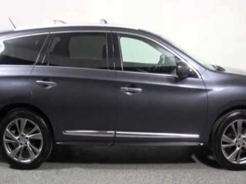 Automotive Avenues Llc Farmingdale Nj