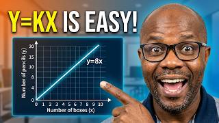 Direct Proportion Made Easy: Y=KX Simplified