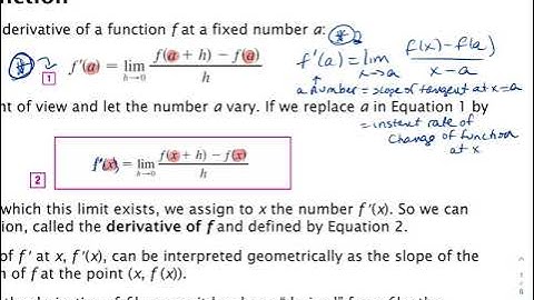 2.8 Derivative as a Function