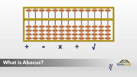 Guruscool | What is Abacus ?  A Step By Step Guide Online