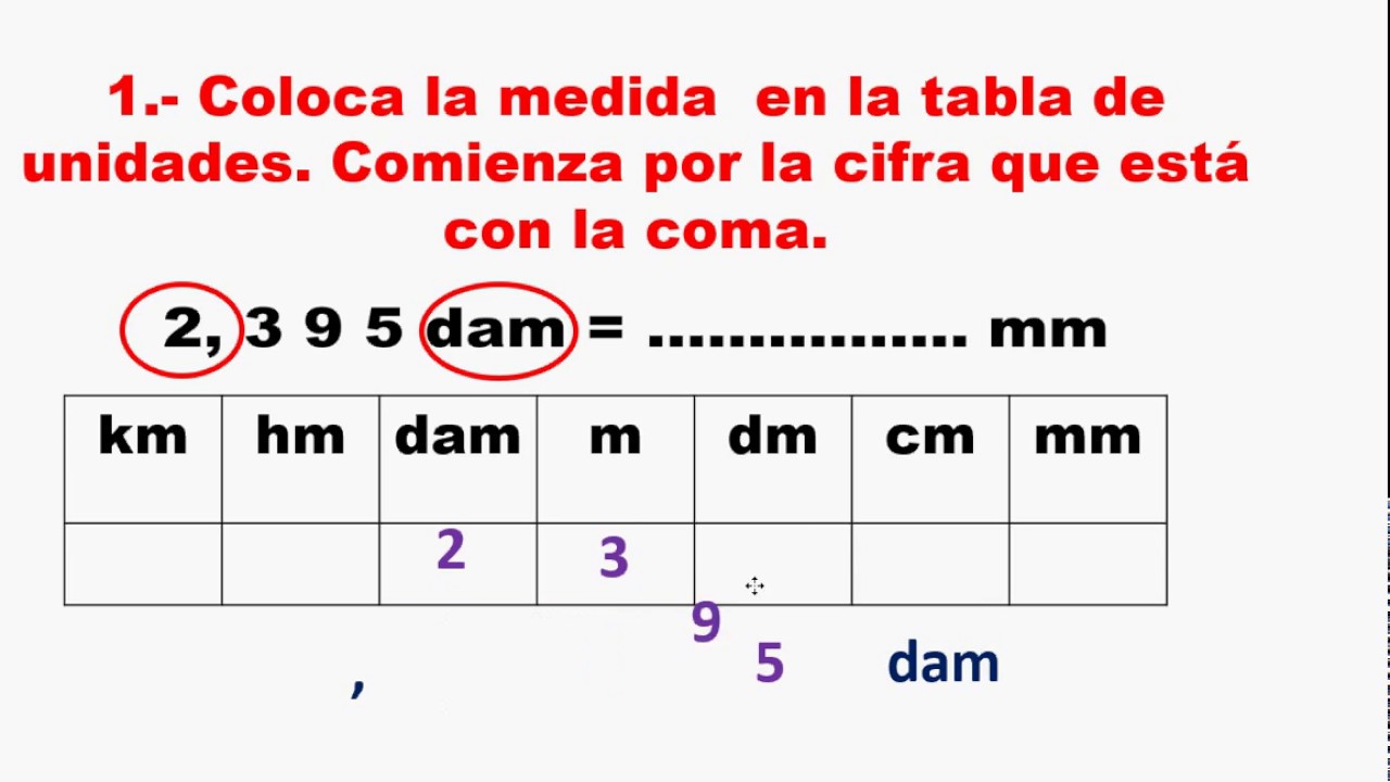 PASAR DE UNA UNIDAD DE LONGITUD A OTRA PARTE 1 YouTube pasar-de-una-unidad-de-longitud-a-otra-parte-1-youtube
