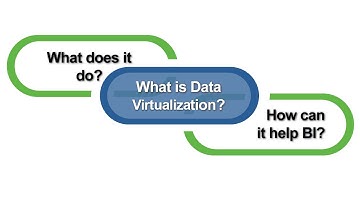 What is Data Virtualization? What does it do? How can it help BI?
