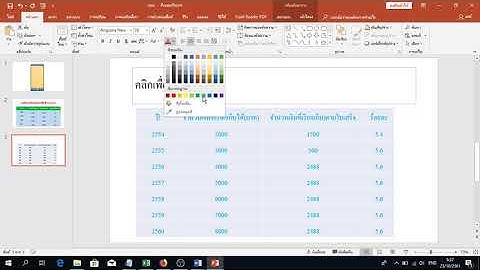Copy ตาราง Excel ใส่ Powerpoint 2019 วิธีการCopy ตาราง Excel ใส่ Powerpoint 2019 ทำอย่างไร