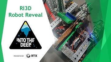 Super SCREAM Bros. RI3D Robot Reveal