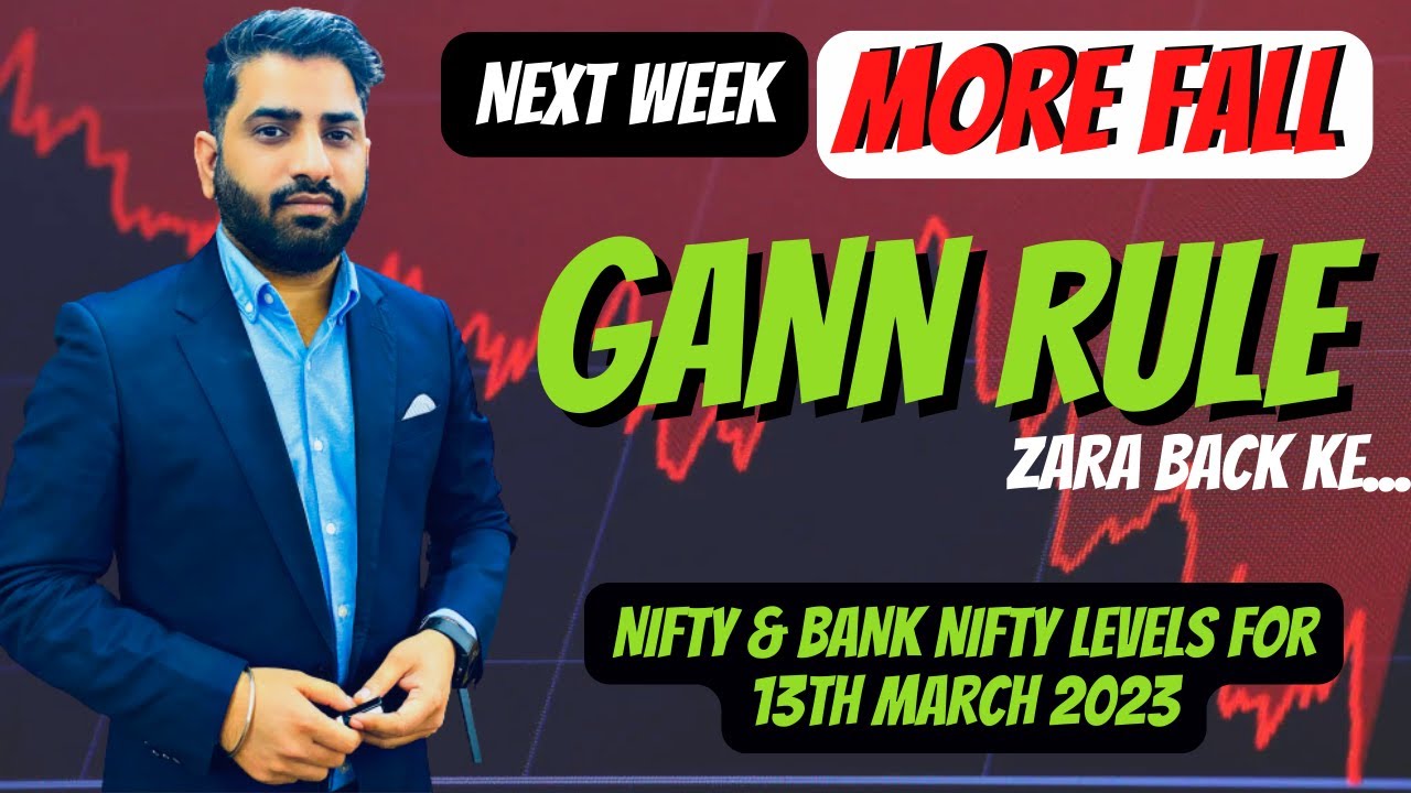 GANN Rule & More Fall II Nifty & Bank Nifty Weekly Analysis ...
